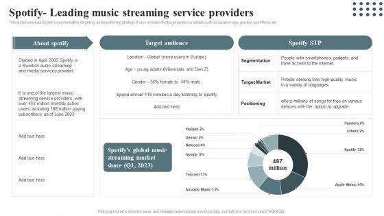 Techniques For Enhancing Buyer Acquisition Spotify Leading Music Streaming Service Providers Formats PDF