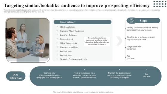 Techniques For Enhancing Buyer Acquisition Targeting Similar Lookalike Audience To Improve Formats PDF