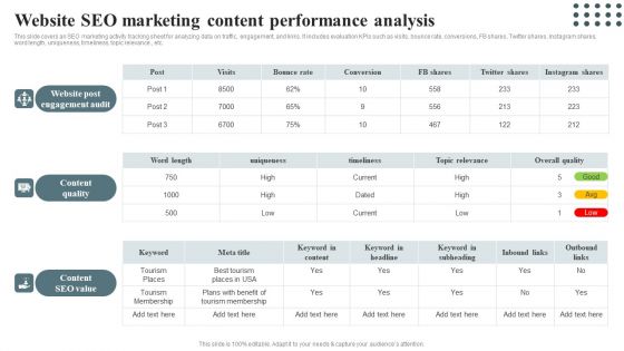 Techniques For Enhancing Buyer Acquisition Website Seo Marketing Content Performance Slides PDF