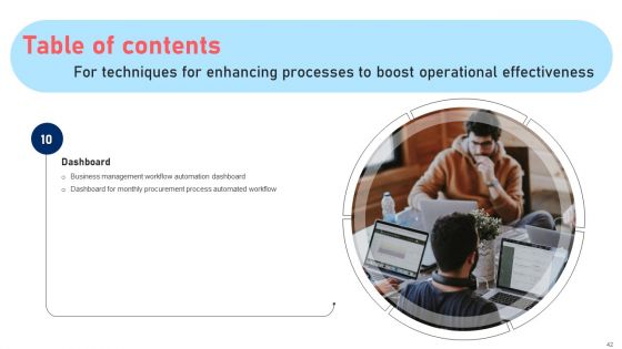 Techniques For Enhancing Processes To Boost Operational Effectiveness Ppt PowerPoint Presentation Complete Deck With Slides