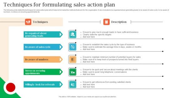 Techniques For Formulating Sales Action Plan Ideas PDF