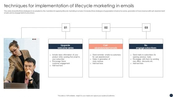 Techniques For Implementation Of Lifecycle Marketing In Emails Portrait PDF