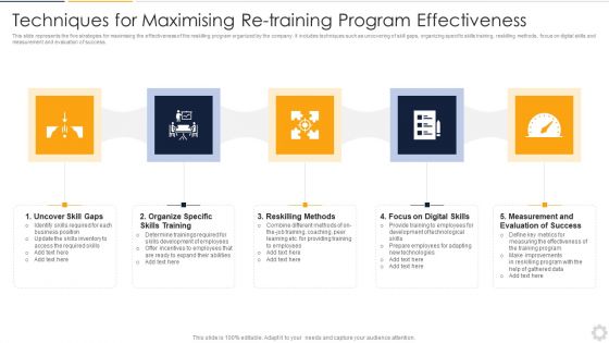 Techniques For Maximising Re Training Program Effectiveness Download PDF