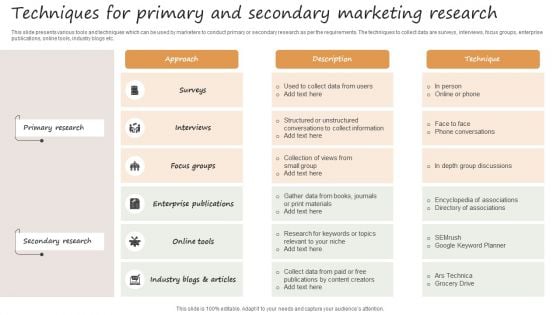 Techniques For Primary And Secondary Marketing Research Clipart PDF