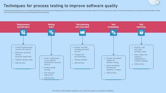 Techniques For Process Testing To Improve Software Quality Inspiration PDF