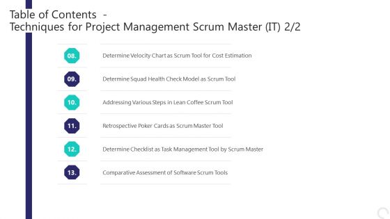 Techniques For Project Management Scrum Master IT Ppt PowerPoint Presentation Complete Deck With Slides