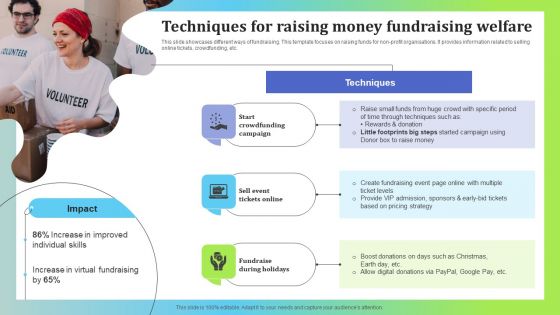 Techniques For Raising Money Fundraising Welfare Ideas PDF Techniques For Raising Money Fundraising Welfare Ideas PDF