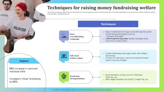 Techniques For Raising Money Fundraising Welfare Ideas PDF