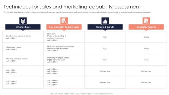 Techniques For Sales And Marketing Capability Assessment Diagrams PDF