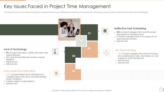 Techniques For Timely Project Key Issues Faced In Project Time Management Mockup PDF