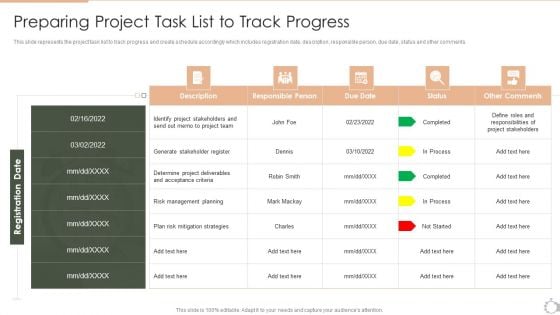 Techniques For Timely Project Preparing Project Task List To Track Progress Information PDF