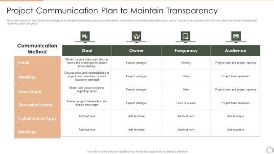 Techniques For Timely Project Project Communication Plan To Maintain Transparency Topics PDF