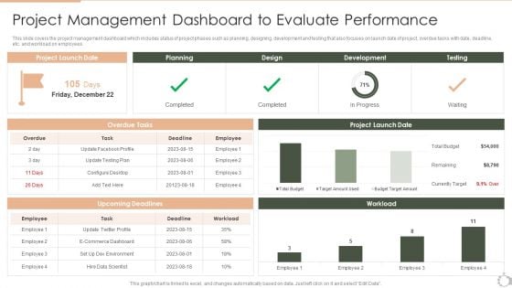 Techniques For Timely Project Project Management Dashboard To Evaluate Performance Summary PDF