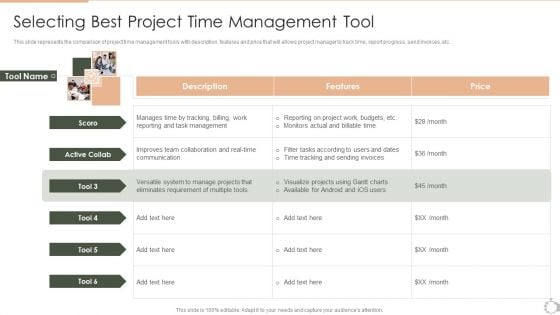 Techniques For Timely Project Selecting Best Project Time Management Tool Professional PDF