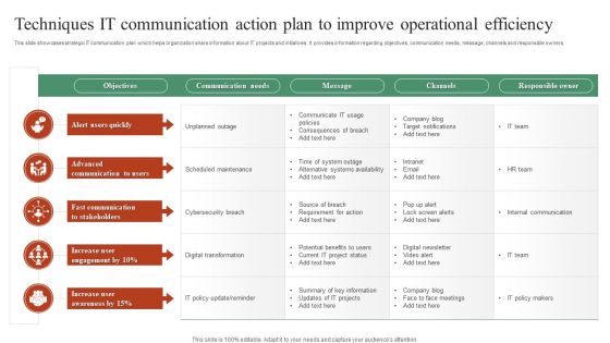 Techniques IT Communication Action Plan To Improve Operational Efficiency Introduction PDF