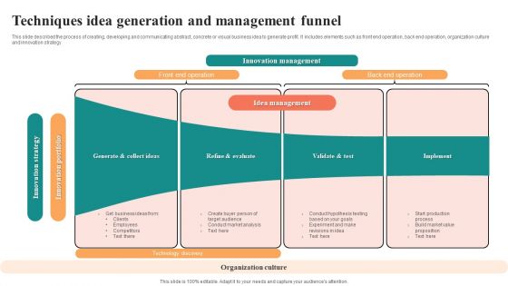 Techniques Idea Generation And Management Funnel Portrait PDF