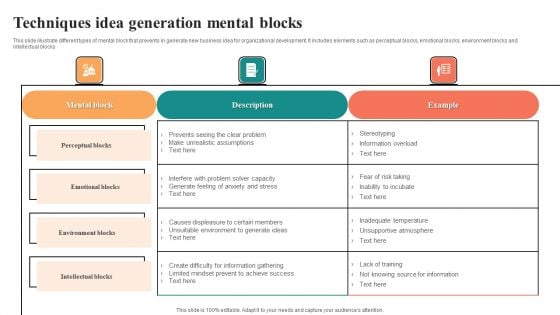 Techniques Idea Generation Mental Blocks Template PDF