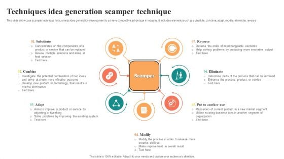 Techniques Idea Generation Scamper Technique Graphics PDF