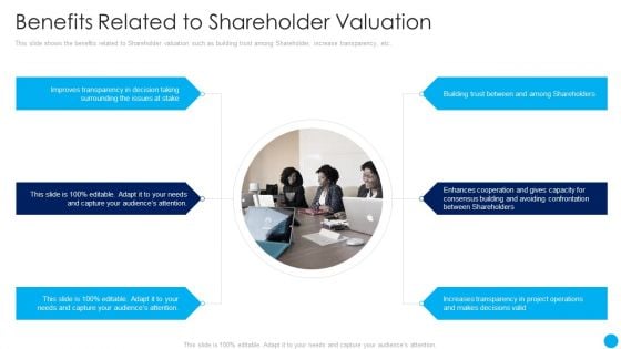Techniques Increase Stakeholder Value Benefits Related To Shareholder Valuation Brochure PDF