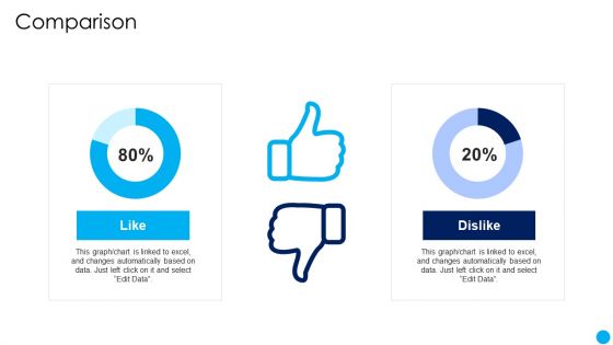 Techniques Increase Stakeholder Value Comparison Ppt Visual Aids Pictures PDF