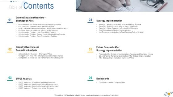 Techniques Overcome Problem Pilot Scarcity Case Competition Table Of Contents Diagrams PDF