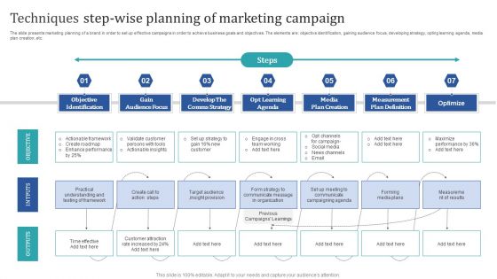 Techniques Step Wise Planning Of Marketing Campaign Structure PDF