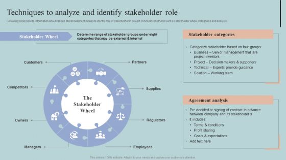 Techniques To Analyze And Identify Stakeholder Role Microsoft PDF