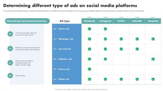 Techniques To Boost Brand Awareness Determining Different Type Of Ads On Social Media Slides PDF