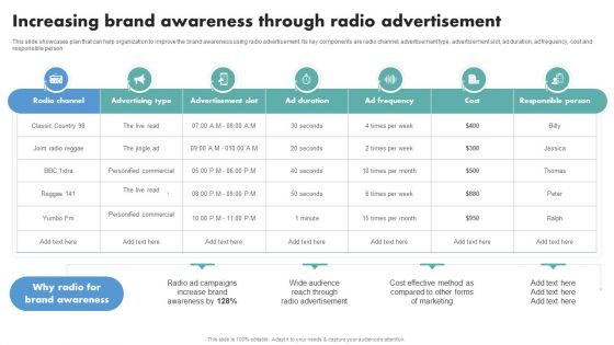 Techniques To Boost Brand Awareness Increasing Brand Awareness Through Radio Sample PDF