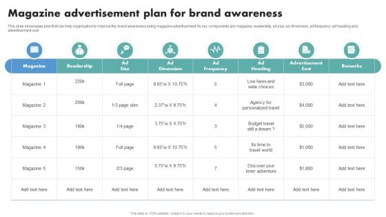 Techniques To Boost Brand Awareness Magazine Advertisement Plan For Brand Awareness Elements PDF