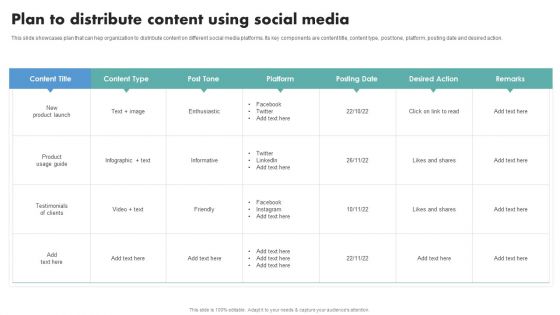 Techniques To Boost Brand Awareness Plan To Distribute Content Using Social Media Information PDF