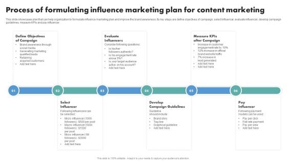 Techniques To Boost Brand Awareness Process Of Formulating Influence Marketing Plan Structure PDF Techniques To Boost Brand Awareness Process Of Formulating Influence Marketing Plan Structure PDF