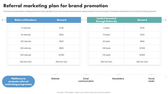 Techniques To Boost Brand Awareness Referral Marketing Plan For Brand Promotion Pictures PDF