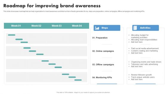 Techniques To Boost Brand Awareness Roadmap For Improving Brand Awareness Mockup PDF