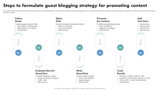 Techniques To Boost Brand Awareness Steps To Formulate Guest Blogging Strategy For Promoting Slides PDF Techniques To Boost Brand Awareness Steps To Formulate Guest Blogging Strategy For Promoting Slides PDF