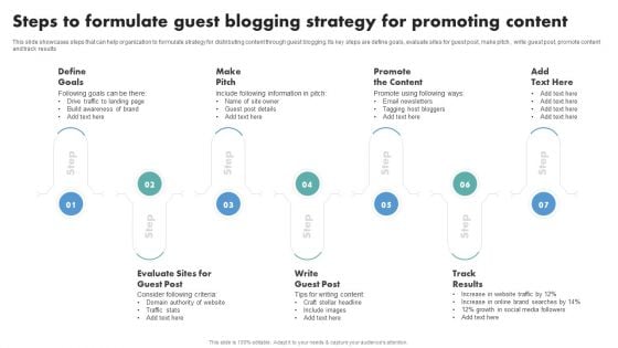 Techniques To Boost Brand Awareness Steps To Formulate Guest Blogging Strategy For Promoting Slides PDF