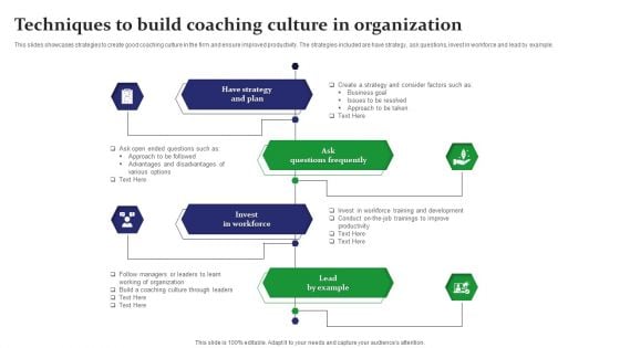 Techniques To Build Coaching Culture In Organization Clipart PDF Techniques To Build Coaching Culture In Organization Clipart PDF