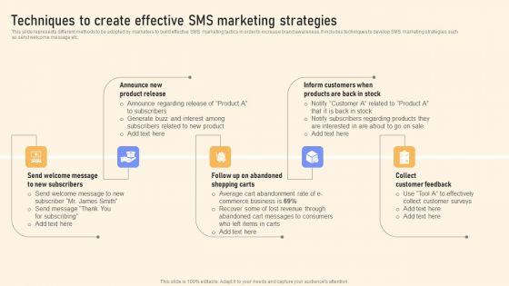 Techniques To Create Effective SMS Marketing Strategies Ppt PowerPoint Presentation File Outline PDF Techniques To Create Effective SMS Marketing Strategies Ppt PowerPoint Presentation File Outline PDF