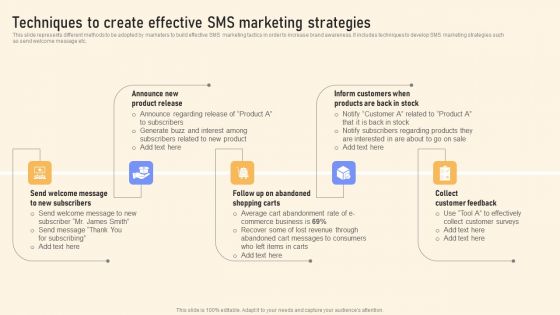 Techniques To Create Effective SMS Marketing Strategies Ppt PowerPoint Presentation File Outline PDF