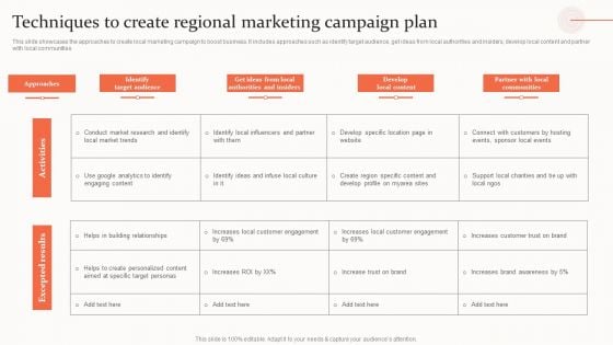 Techniques To Create Regional Marketing Campaign Plan Summary PDF