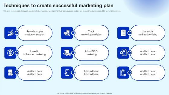 Techniques To Create Successful Marketing Plan Elements PDF
