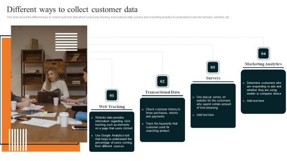 Techniques To Decrease Customer Different Ways To Collect Customer Data Professional PDF