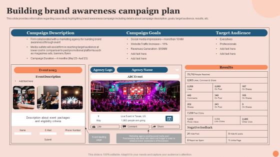 Techniques To Elevate Brand Visibility Building Brand Awareness Campaign Plan Demonstration PDF