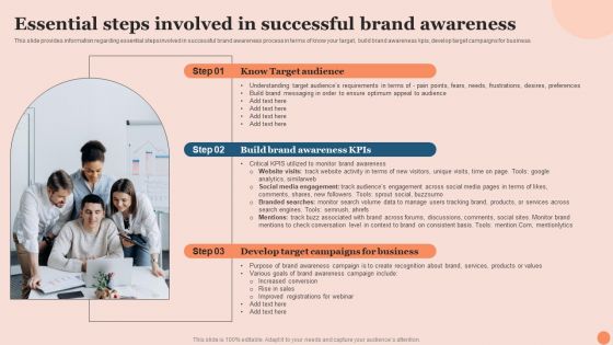 Techniques To Elevate Brand Visibility Essential Steps Involved In Successful Brand Awareness Themes PDF
