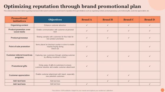 Techniques To Elevate Brand Visibility Optimizing Reputation Through Brand Promotional Plan Infographics PDF