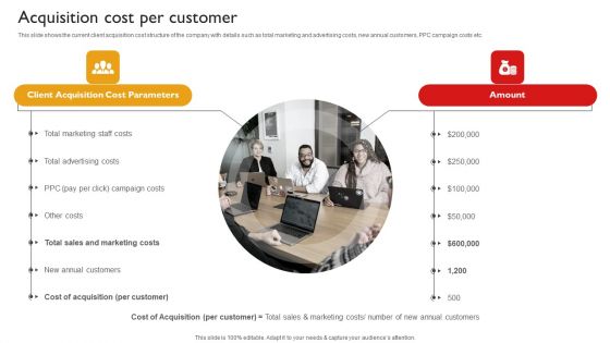 Techniques To Enhance Brand Awareness Acquisition Cost Per Customer Microsoft PDF