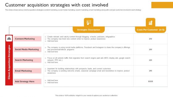 Techniques To Enhance Brand Awareness Customer Acquisition Strategies With Cost Involved Demonstration PDF