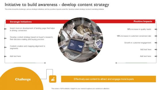 Techniques To Enhance Brand Awareness Initiative To Build Awareness Develop Content Strategy Rules PDF