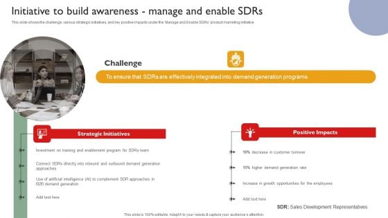 Techniques To Enhance Brand Awareness Initiative To Build Awareness Manage And Enable Sdrs Guidelines PDF