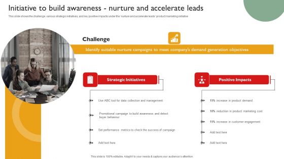 Techniques To Enhance Brand Awareness Initiative To Build Awareness Nurture And Accelerate Leads Designs PDF Techniques To Enhance Brand Awareness Initiative To Build Awareness Nurture And Accelerate Leads Designs PDF